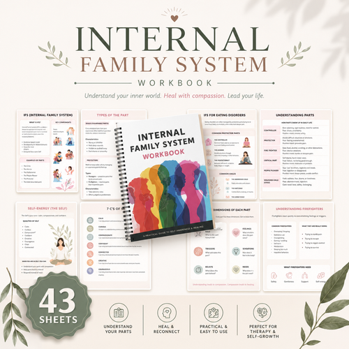 Internal Family Systems Worksheets, Parts Mapping And Therapy Notes