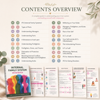Internal Family Systems Worksheets, Parts Mapping And Therapy Notes