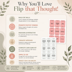 CBT Game Therapy Tool, Thought Reframing For Teens