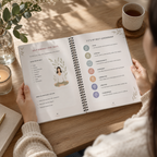 Internal Family Systems Worksheets, Parts Mapping And Therapy Notes