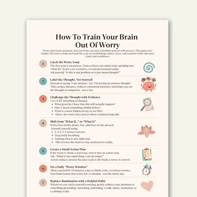 How to Stop Overthinking, Mental Reset Cheat Sheet, Guide, Step By Step