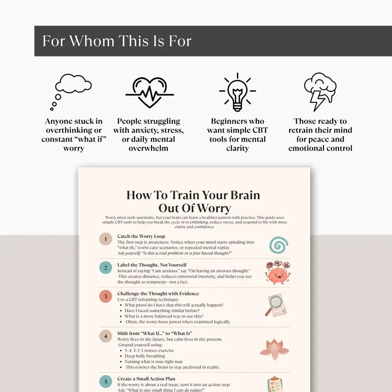 How to Stop Overthinking, Mental Reset Cheat Sheet, Guide, Step By Step