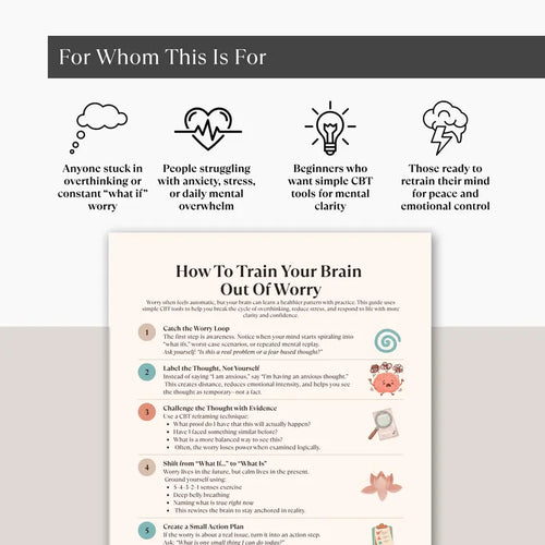How to Stop Overthinking, Mental Reset Cheat Sheet, Guide, Step By Step
